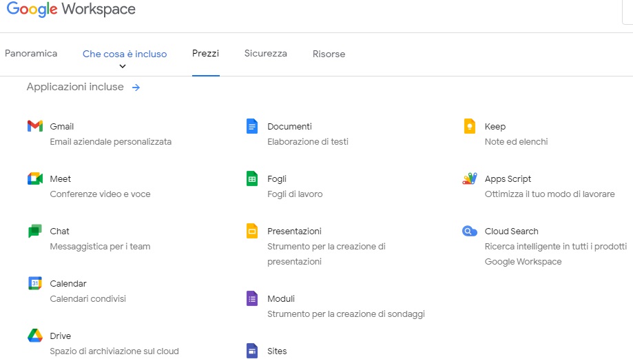 google workspace - funzioni e app