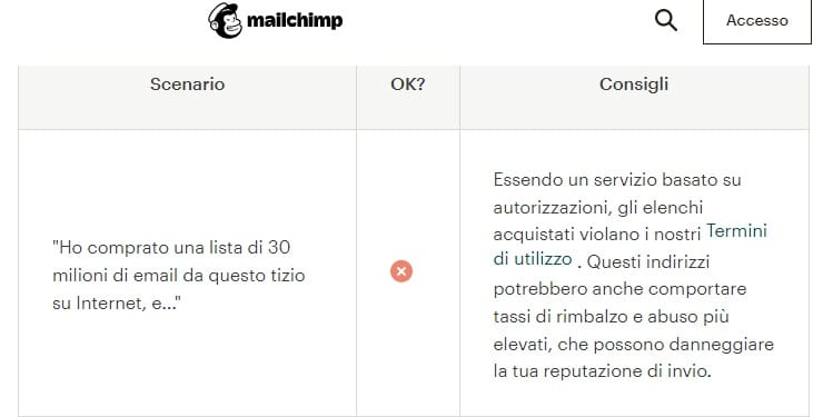 Comprare liste email. Policy Mailchimp.
