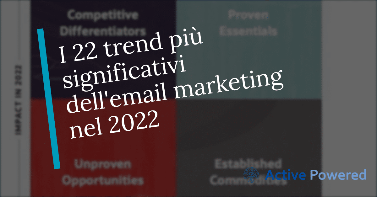 I 22 trend più significativi dell'email marketing nel 2022