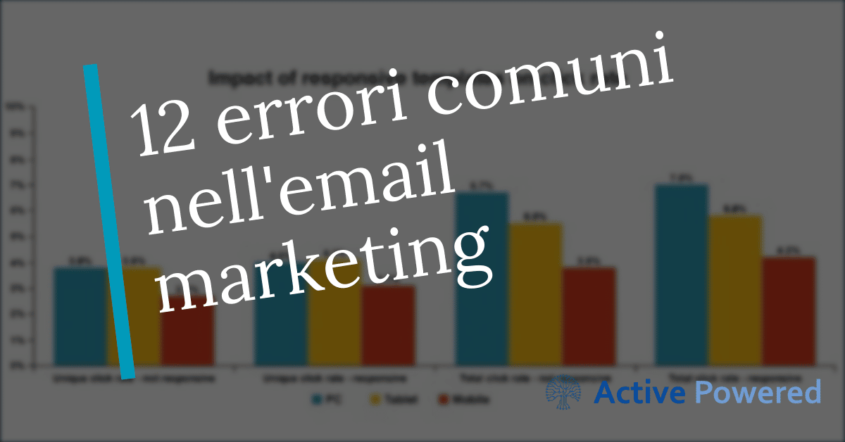 12 errori comuni nell'email marketing