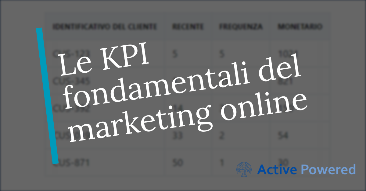 Le KPI fondamentali del marketing online