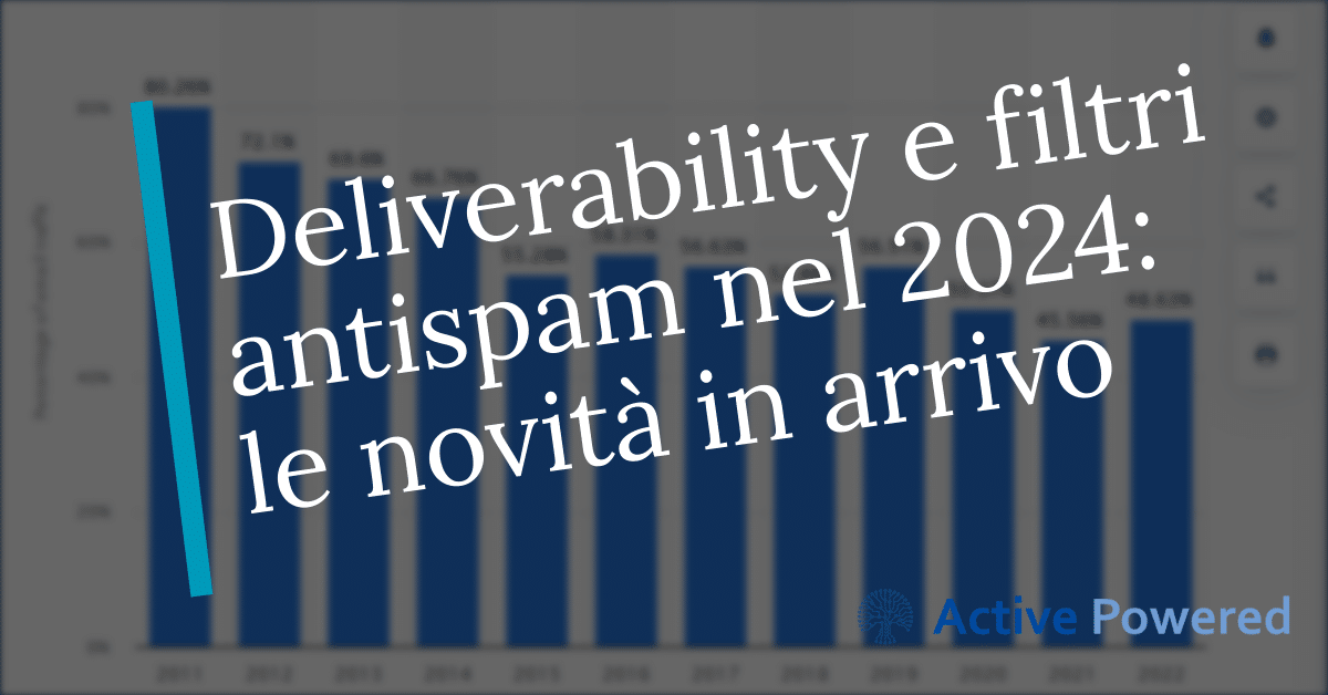 Deliverability e filtri antispam nel 2024: le novità in arrivo