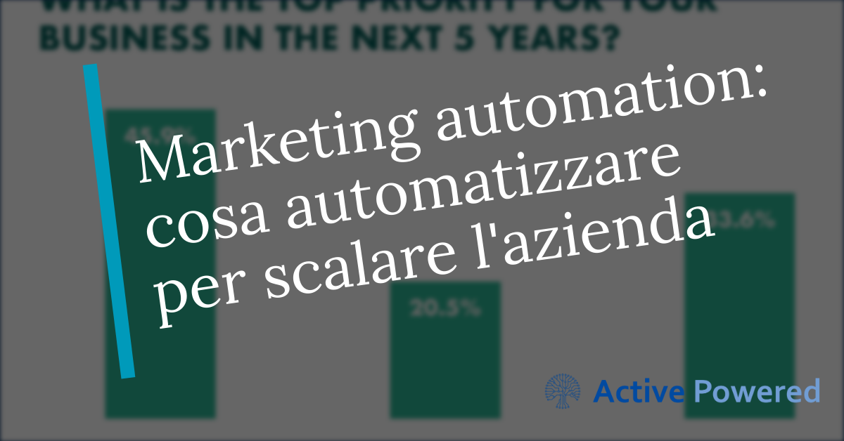Marketing automation: cosa automatizzare per scalare l'azienda