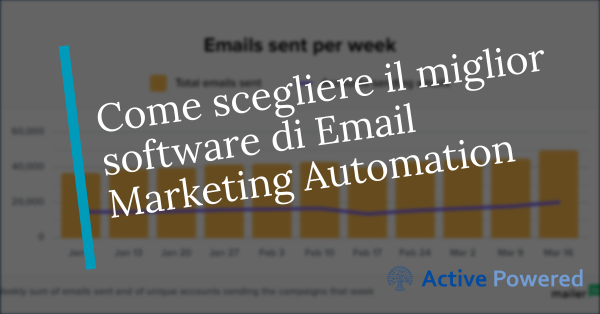 Come scegliere il miglior software di Email Marketing Automation